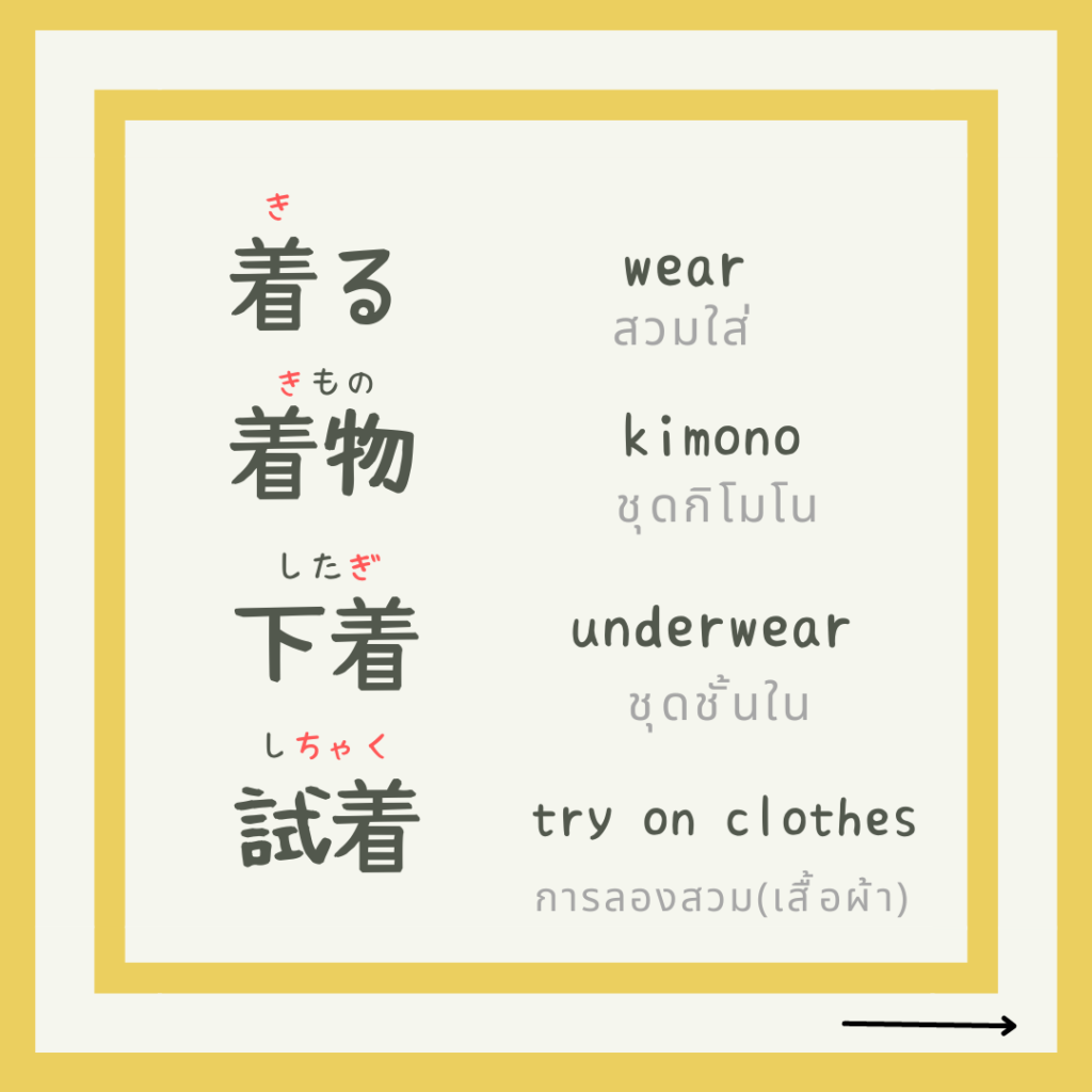 Kanji wear